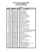 Preview for 33 page of Meyer Diamond 62209 Installation And Operating Instruction Manual