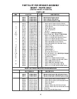 Preview for 41 page of Meyer Diamond 62209 Installation And Operating Instruction Manual