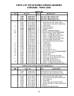 Preview for 45 page of Meyer Diamond 62209 Installation And Operating Instruction Manual