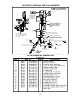 Preview for 47 page of Meyer Diamond 62209 Installation And Operating Instruction Manual