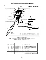 Preview for 48 page of Meyer Diamond 62209 Installation And Operating Instruction Manual