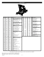 Preview for 3 page of Meyer Drive Pro EZ Build 41130 Assembly And Installation Manual