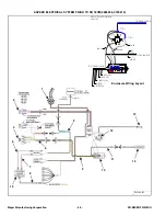 Preview for 48 page of Meyer F585 2018 Owner'S/Operator'S Manual