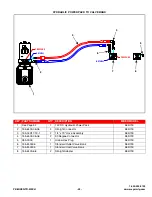 Preview for 53 page of Meyer F585 2018 Owner'S/Operator'S Manual