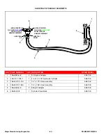 Preview for 84 page of Meyer F585 2018 Owner'S/Operator'S Manual