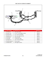 Preview for 85 page of Meyer F585 2018 Owner'S/Operator'S Manual