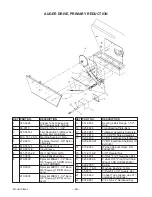 Preview for 28 page of Meyer V-MAX 2636 Operators Operator'S Manual