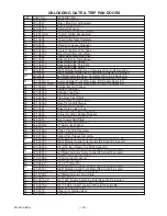 Preview for 37 page of Meyer V-MAX 2636 Operators Operator'S Manual