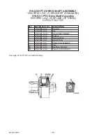 Preview for 47 page of Meyer V-MAX 2636 Operators Operator'S Manual