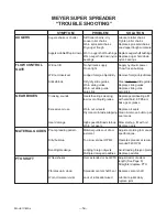 Preview for 52 page of Meyer V-MAX 2636 Operators Operator'S Manual