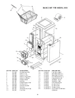 Preview for 29 page of Meyer WOODCHUCK 2900 Instruction Manual