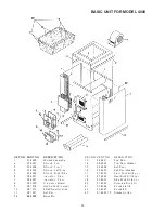 Preview for 30 page of Meyer WOODCHUCK 2900 Instruction Manual