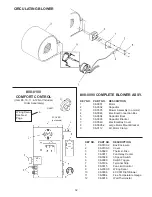 Preview for 32 page of Meyer WOODCHUCK 2900 Instruction Manual