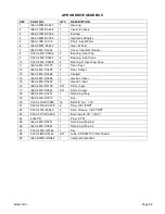 Preview for 39 page of Meyer's 390 Tandem Instruction And Parts Book