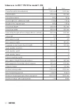 Preview for 42 page of Meyra 1.254 Operating Manual