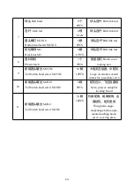 Preview for 13 page of mfe freeman2300 User Manual