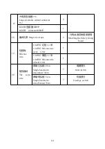 Preview for 15 page of mfe STRIVER mini User Manual