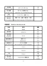 Preview for 18 page of mfe STRIVER mini User Manual