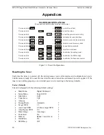 Preview for 32 page of MFJ Legas Limit IntelliTuner MFJ-998 Instruction Manual