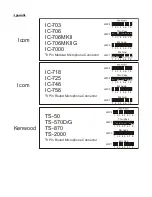 Preview for 7 page of MFJ Telepatch II Instruction Manual