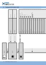 Preview for 14 page of MFZ Ovitor CS 300 RM Operating Instructions Manual