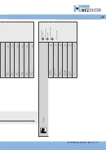 Preview for 15 page of MFZ Ovitor CS 300 RM Operating Instructions Manual