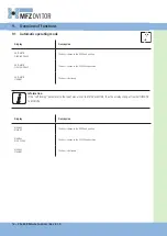 Preview for 16 page of MFZ Ovitor CS 300 RM Operating Instructions Manual