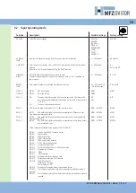 Preview for 17 page of MFZ Ovitor CS 300 RM Operating Instructions Manual