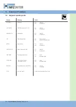 Preview for 22 page of MFZ Ovitor CS 300 RM Operating Instructions Manual