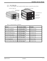 Preview for 19 page of MGE UPS Systems 11+ Installation And User Manual