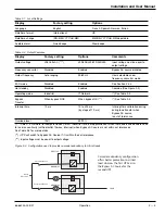 Preview for 49 page of MGE UPS Systems 11+ Installation And User Manual