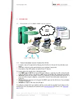 Preview for 4 page of MGE UPS Systems minislot 66244 User Manual