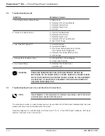 Preview for 26 page of MGE UPS Systems POWER-SURE 700 Installation And User Manual