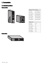 Preview for 6 page of MGE UPS Systems PULSAR 1000 Installation And User Manual