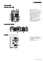 Preview for 7 page of MGE UPS Systems PULSAR 1000 Installation And User Manual