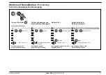 Preview for 37 page of MGE UPS Systems Pulsar ES 5+ User Manual