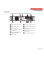 Preview for 9 page of MGE UPS Systems Pulsar EX 1000 Installation And User Manual