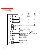 Preview for 10 page of MGE UPS Systems Pulsar EX 1000 Installation And User Manual