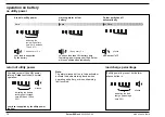 Preview for 18 page of MGE UPS Systems Pulsar EX10Rack User Manual