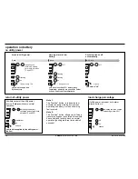 Preview for 16 page of MGE UPS Systems Pulsar EX20 User Manual