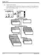 Preview for 52 page of MGE UPS Systems STS 400A Installation And User Manual