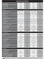 Preview for 4 page of MGG Gizmow T130 Operator'S Manual