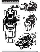 Preview for 11 page of MGG Gizmow T130 Operator'S Manual