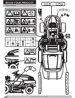 Preview for 12 page of MGG Gizmow T130 Operator'S Manual