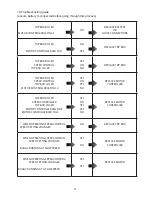 Preview for 16 page of MGI Hunter R200 Instructions/Service Manual