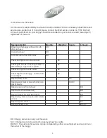 Preview for 7 page of MGI Navigator G800 Instruction And Service Manual