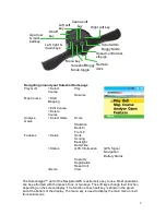 Preview for 2 page of MGI NAVIGATOR GPS Maintenance/Service Manual Instruction Manual