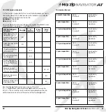 Preview for 11 page of MGI Zip Navigator AT User Manual