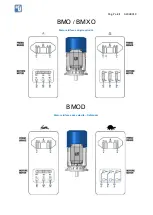 Preview for 7 page of MGM BMO Use And Maintenance