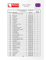 Preview for 34 page of MGS HBM R3 Operating Manual